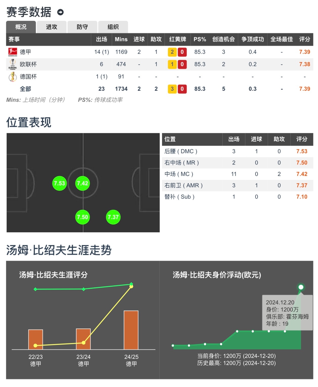 专家预测网球胜率超六成，结果成焦点的简单介绍